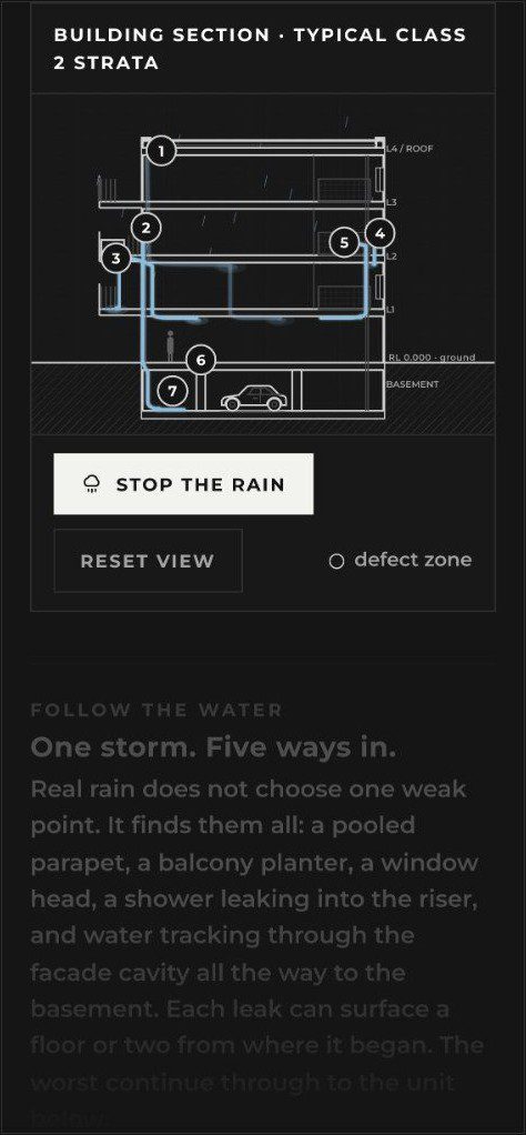 The Defect Map: a building section drawing with the Follow the water storm animation running